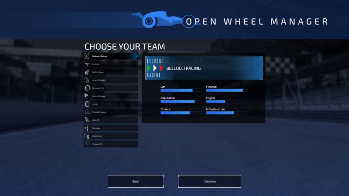 Open Wheel Manager Free Download igggames